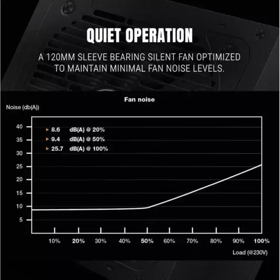 ant-esports-rx650-650w-80-plus-bronze-gaming-desktop-power-supply (4)-550x550.webp