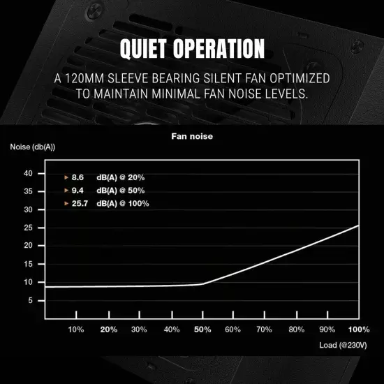 Ant Esports FP750B Force Bronze Gaming Power Supply (5)-550x550.webp