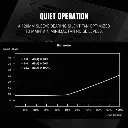 Ant Esports FG750 Force Gold Gaming Power Supply (3)-550x550.webp