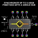 ant-esports-cabinet-fan-hub-2-in-1-argb-pwm-afh90 (1)-550x550.webp