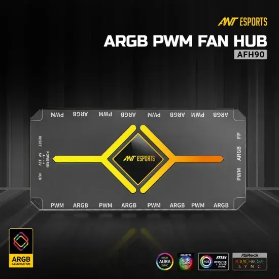 ant-esports-cabinet-fan-hub-2-in-1-argb-pwm-afh90 (3)-550x550.webp