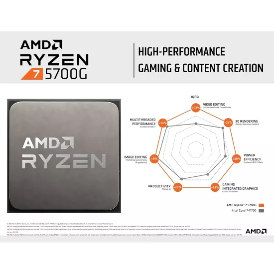 AMD Processor Ryzen 7 5700G 4.6 GHz